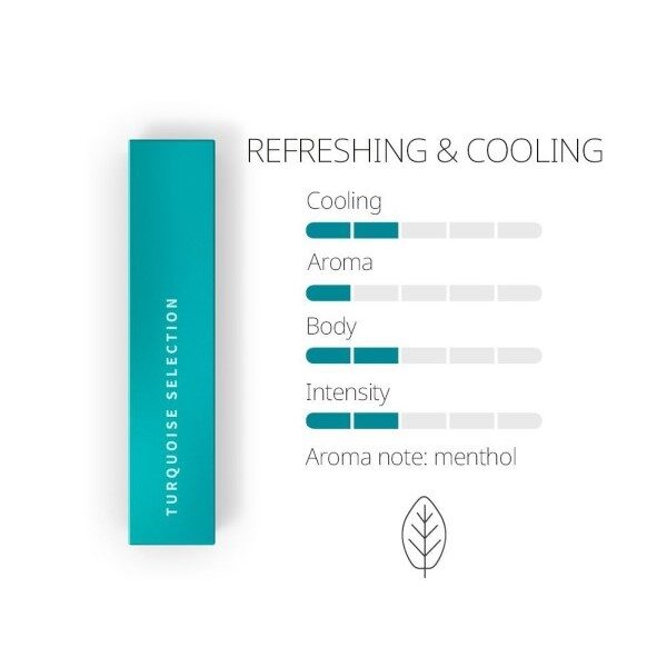 Heets Turquoise Label